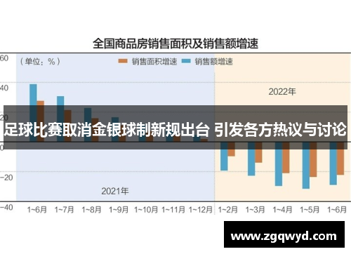 足球比赛取消金银球制新规出台 引发各方热议与讨论